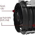 Quạt công nghiệp để sàn KOSMO-14AS – ảnh 3