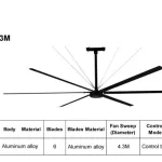 Quạt trần công nghiệp HVLS 4.3m – ảnh 2