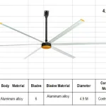 Quạt trần công nghiệp HVLS 4.9m – ảnh 2