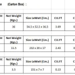 Quạt trần công nghiệp HVLS 4.9m – ảnh 4